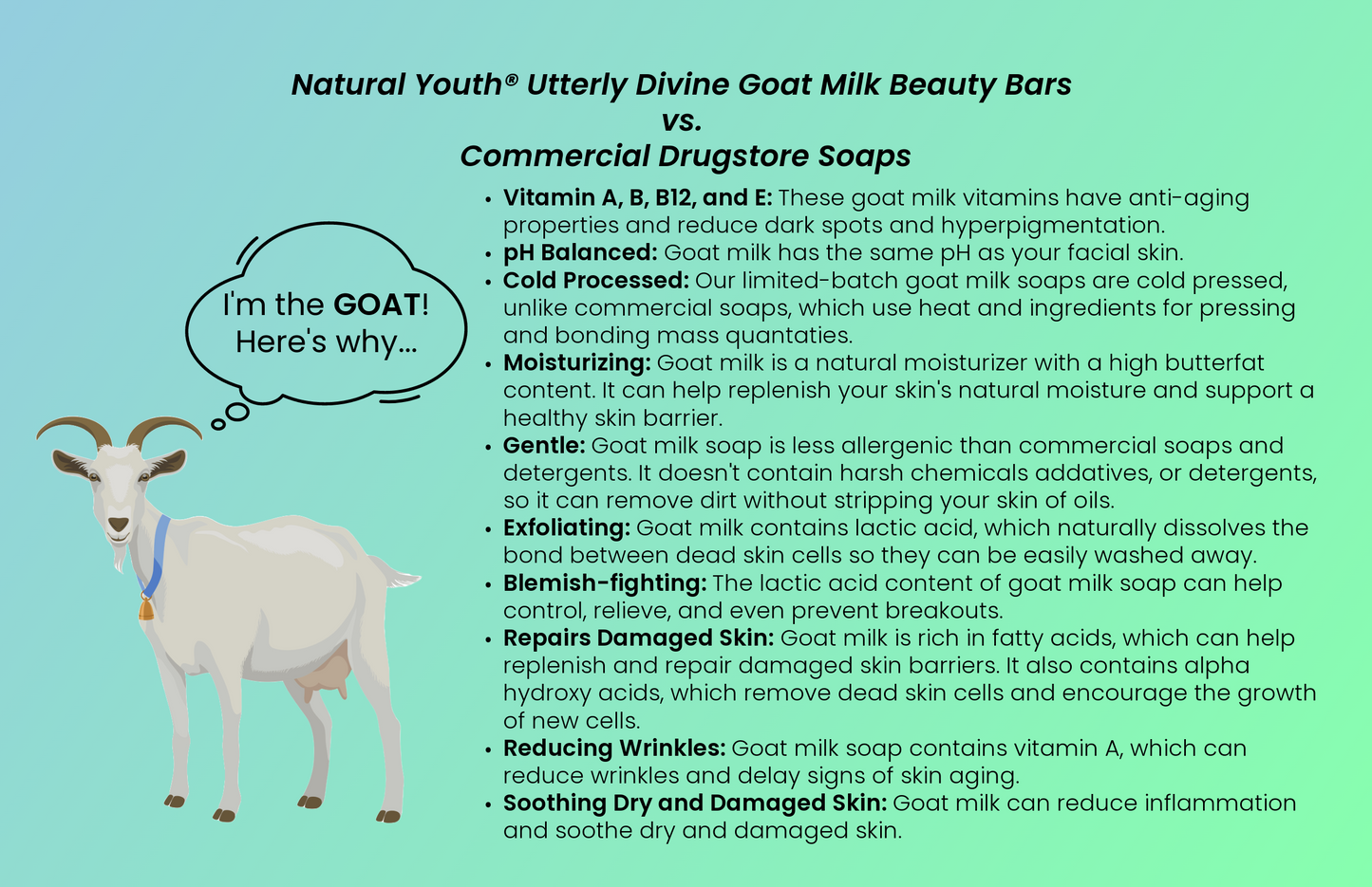 Lea Black Beauty® Natural Youth® Utterly Divine Goat Milk Beauty Bar Variety Pack